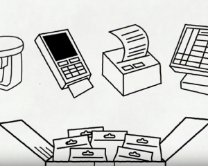 Various EPOS solutions equipment for your business