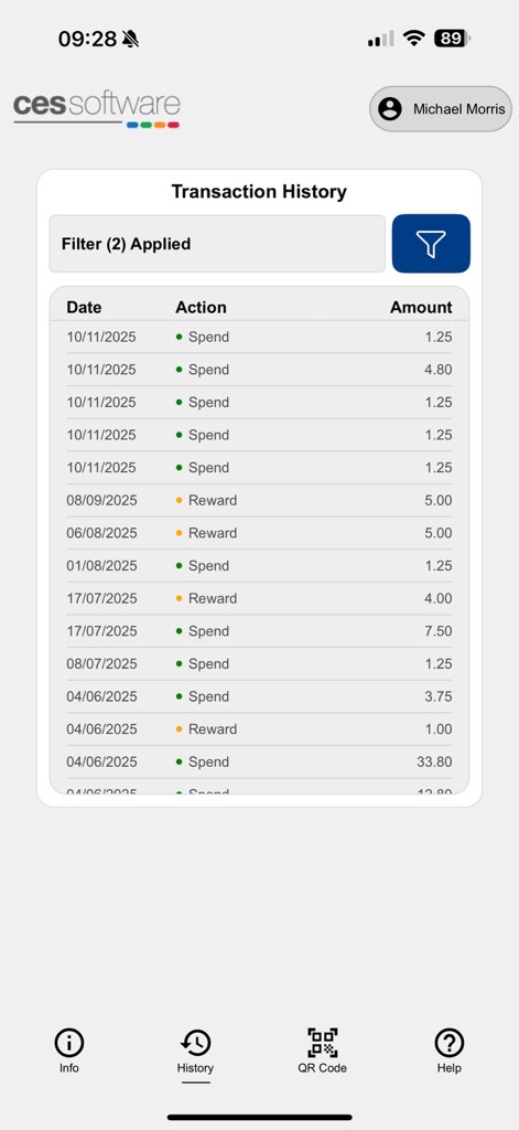 CES Rewards 4