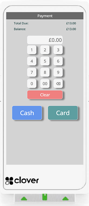 CES Touch EPoS System feature for Business Analytics